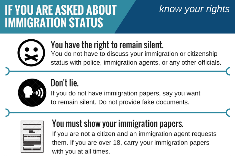 Supreme Court Case Immigrant Fake Id 2019